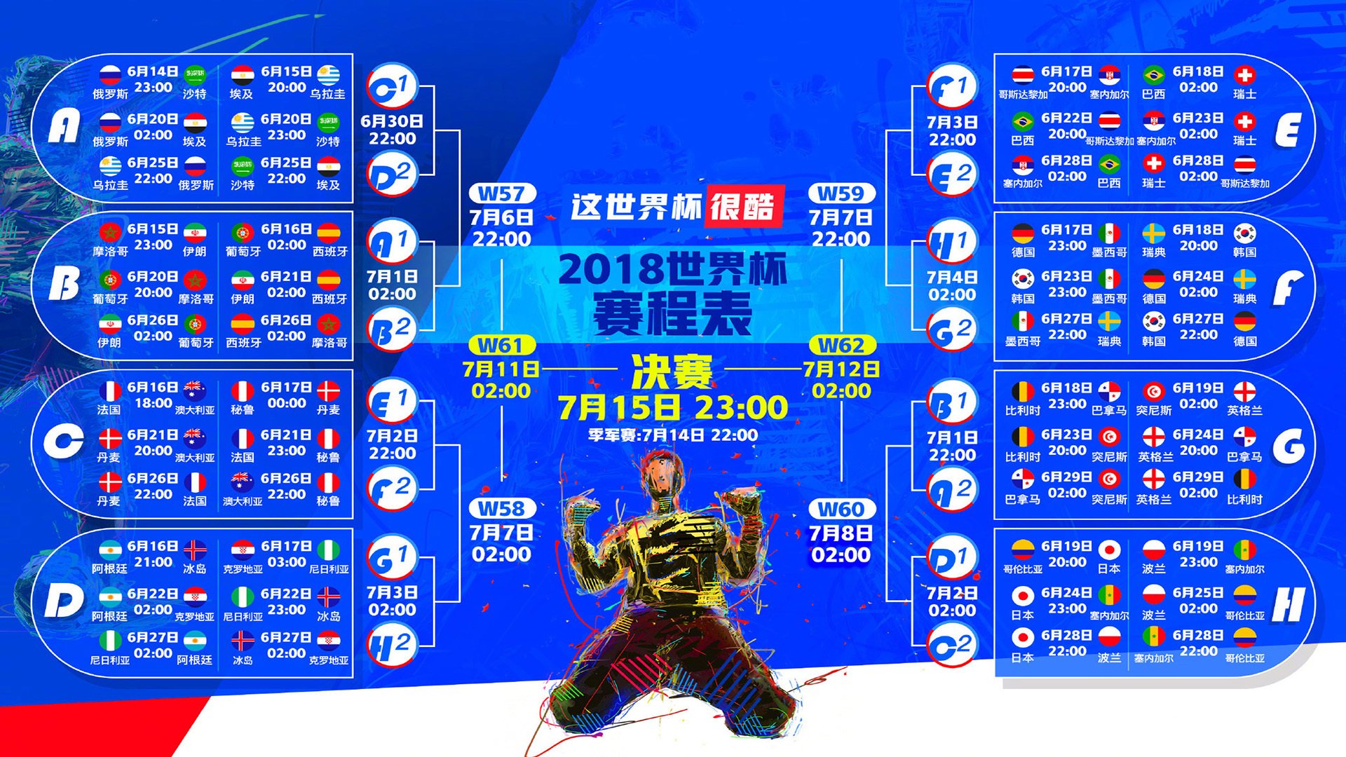 双雄会，德约科维奇绝境重生，皇马铁骑突进